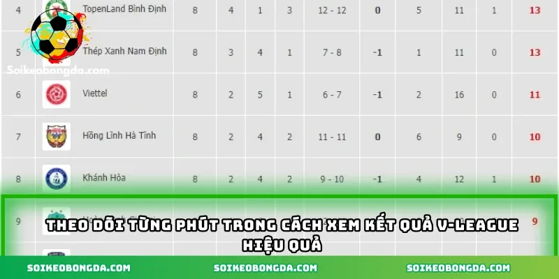 theo-doi-tung-phut-trong-cach-xem-ket-qua-v-league