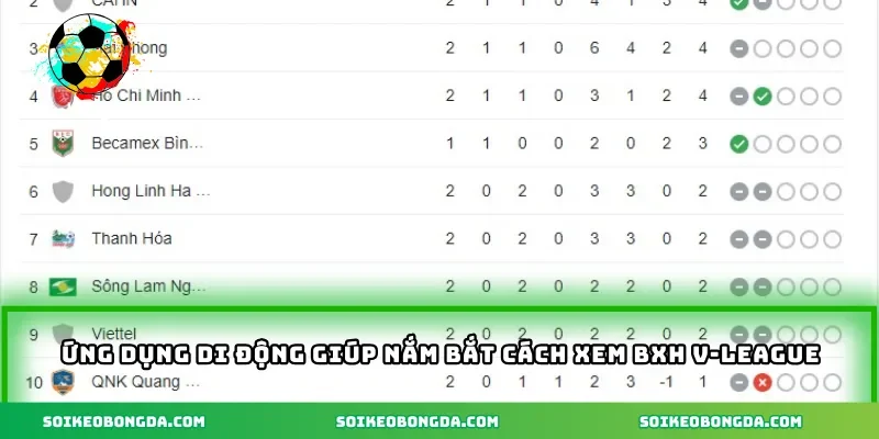 ung-dung-di-dong-giup-nam-bat-cach-xem