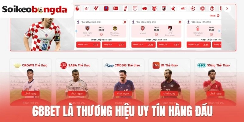 68bet là thương hiệu uy tín hàng đầu