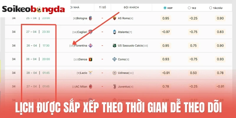 Lịch thi đấu bóng đá hôm nay 30 Lịch được sắp xếp theo thời gian, dễ theo dõi