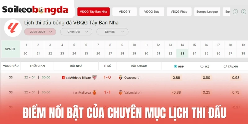 Lịch thi đấu bóng đá hôm nay 27 Điểm nổi bật của chuyên mục lịch thi đấu