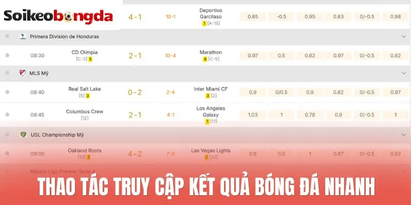 Kết quả bóng đá hôm nay 101 Thao tác truy cập kết quả bóng đá nhanh