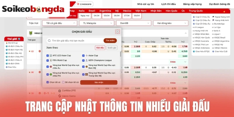 Trang cập nhật thông tin nhiều giải đấu