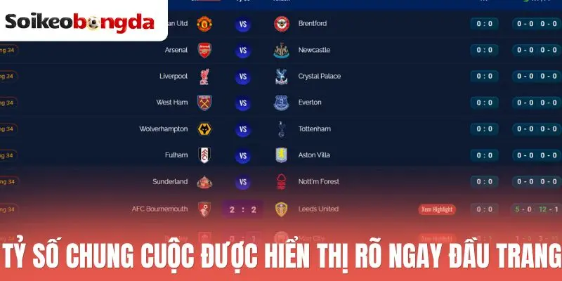 Kết quả bóng đá hôm nay 100 Tỷ số chung cuộc được hiển thị rõ ngay đầu trang